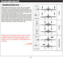 FMS EDF Jet 80mm Integral PNP (Discontinued)