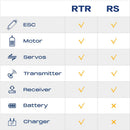 FMS 1:18 Bronco RTR vs RS component comparison table, showing battery and charger differences.