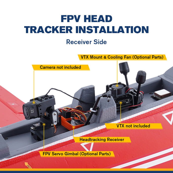 SyncPilot Headtracker Set